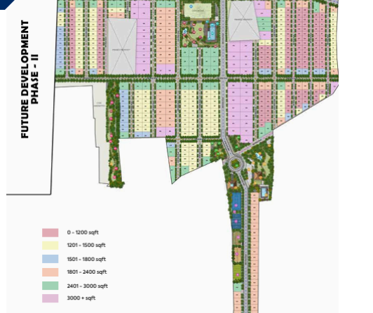 Master Plan Image